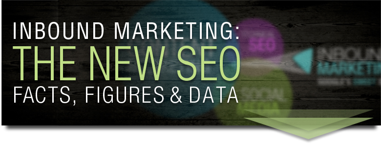 Advanced Lead Generation Analytics Webinar
