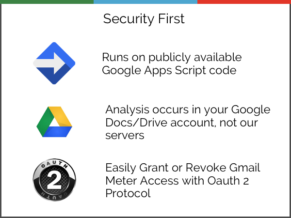 Private & Secure